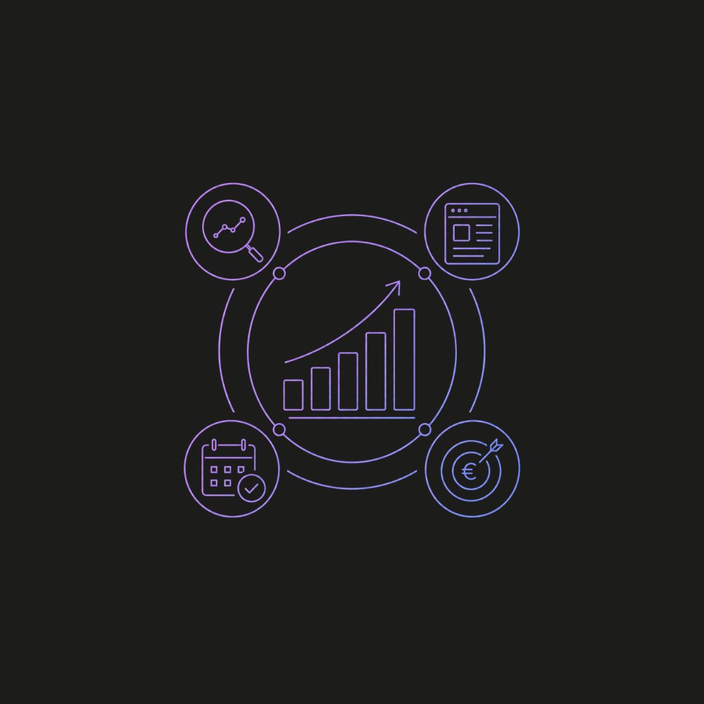 kpi's seo B2B