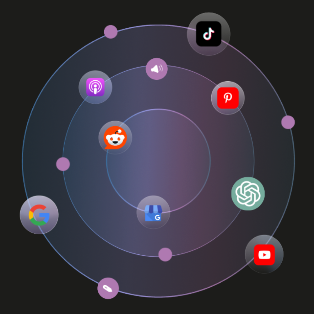 ecosystème app